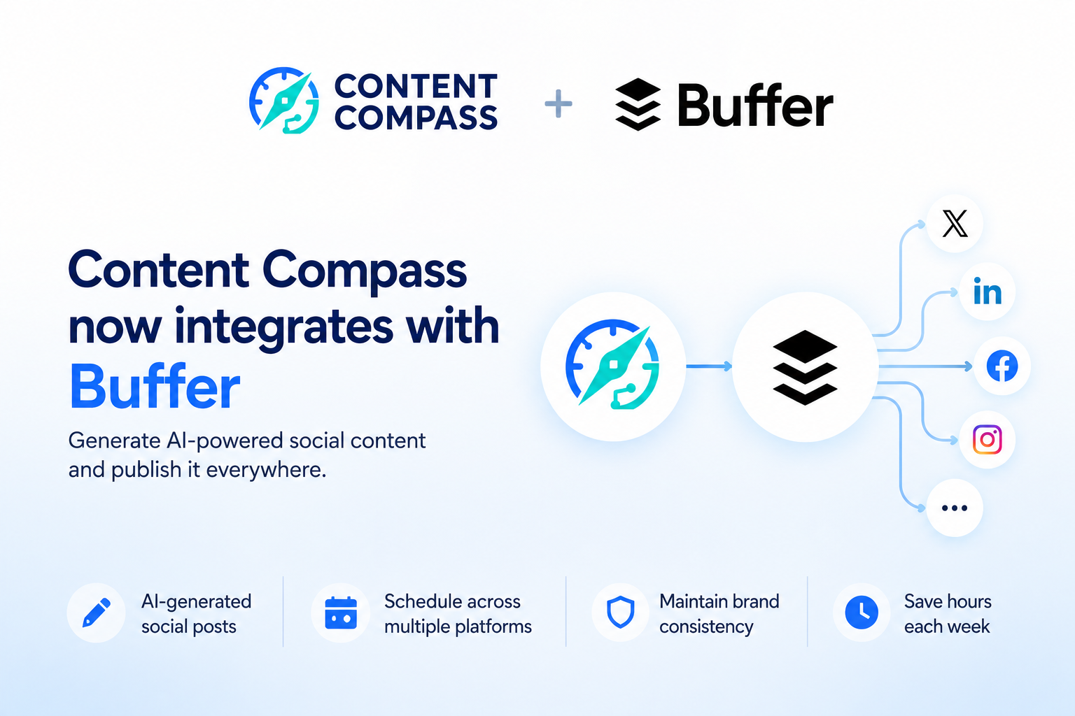 Buffer Integration Now Available